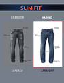 U.S. Polo Assn. Denim Co. Harold Slim straight Fit Jeans