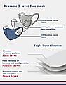 U.S. Polo Assn. Unisex Adults Assorted Triple Layer Reversible Anti Bacterial Reusable Face Masks - Pack Of 3